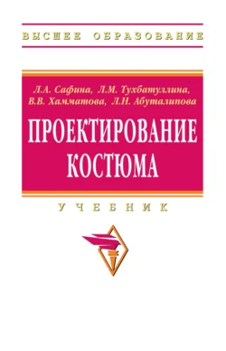 Проектирование костюма Людмила Сафина и Лейсан Тухбатуллина