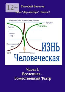 Жизнь Человеческая. Часть I. Вселенная — Божественный Театр. Цикл «Дар Аватара». Книга 2 - Сборник