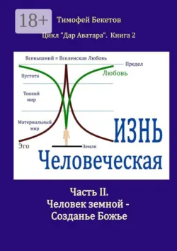 Жизнь Человеческая. Часть 2. Человек земной — Созданье Божье. Цикл «Дар Аватара». Книга 2 - Тимофей Бекетов