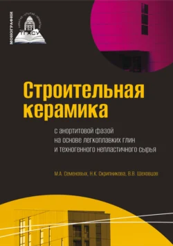 Строительная керамика с анортитовой фазой на основе легкоплавких глин и техногенного непластичного сырья, Марк Семеновых