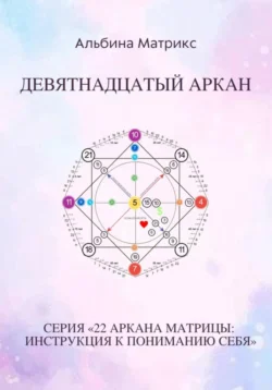 Матрица судьбы. Девятнадцатый аркан Альбина Матрикс