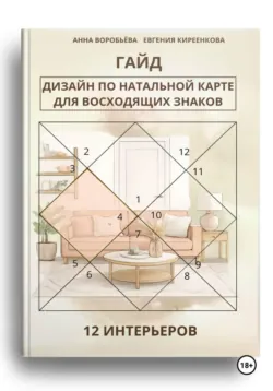 Дизайн по натальной карте для восходящих знаков. 12 интерьеров - Анна Воробьёва