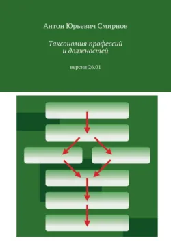 Таксономия профессий и должностей. Версия 26.01 - Антон Смирнов