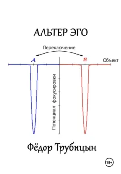 Святой Иоанн Лествичник, аудиокнига . ISDN2867725