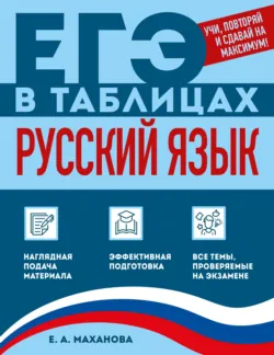 Русский язык - Елена Маханова