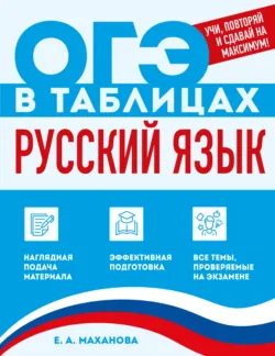 Самоподготовка HoReCa, аудиокнига . ISDN74388352