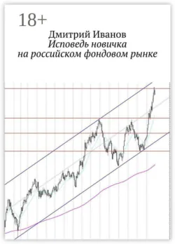 Исповедь новичка на российском фондовом рынке - Дмитрий Иванов