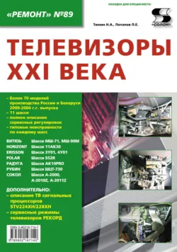Телевизоры XXI века - Николай Тюнин