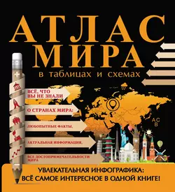 Атлас мира в таблицах и схемах, Дмитрий Смирнов