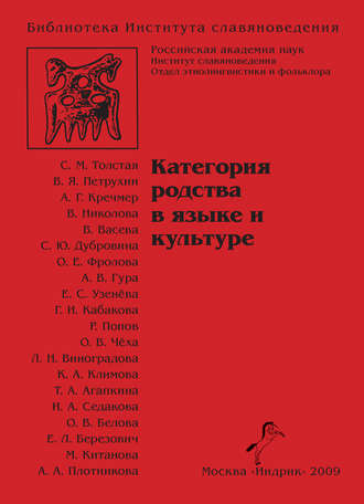 Коллектив авторов. Категория родства в языке и культуре