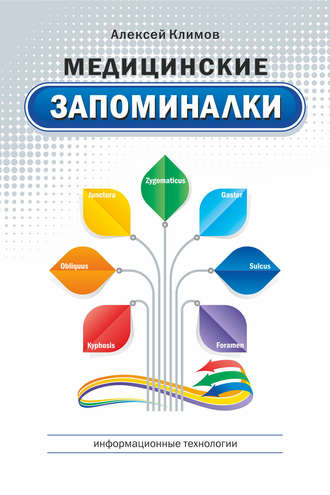 Обложка книги «Медицинские запоминалки»