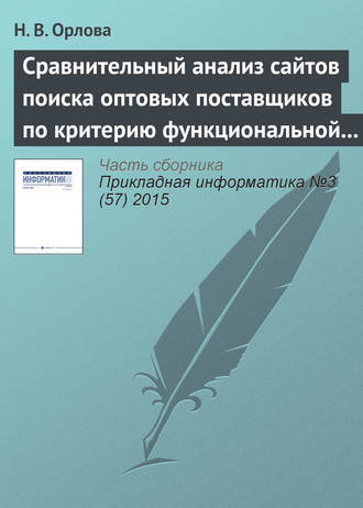 Обложка книги «Сравнительный анализ сайтов поиска оптовых поставщиков по критерию функциональной полноты»