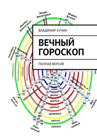 Обложка книги «Вечный гороскоп. Полная версия»