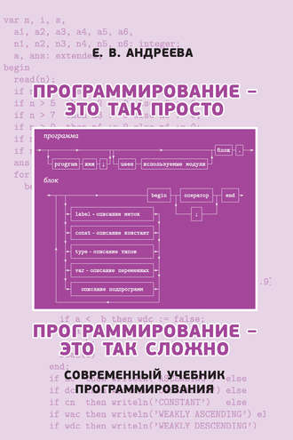 Е. В. Андреева. Программирование – это так просто. Программирование – это так сложно. Современный учебник программирования