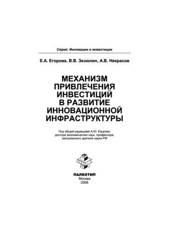 Елена Егорова. Механизм привлечения инвестиций в развитие инновационной инфраструктуры