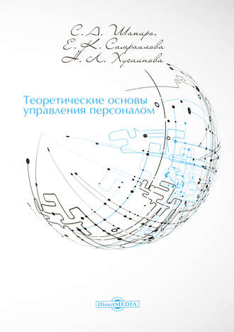 Сергей Александрович Шапиро. Теоретические основы управления персоналом