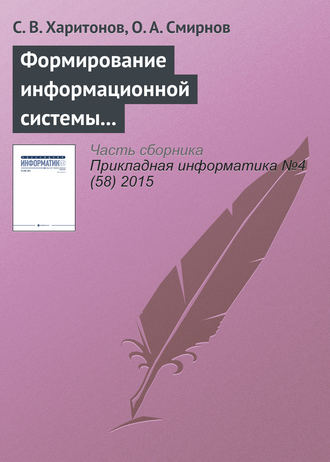 Обложка книги «Формирование информационной системы управления знаниями в государственном регулировании развития аэропортовой сети»