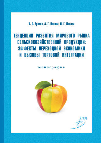 Обложка книги «Тенденции развития мирового рынка сельскохозяйственной продукции: эффекты переходной экономики и вызовы торговой интеграции»