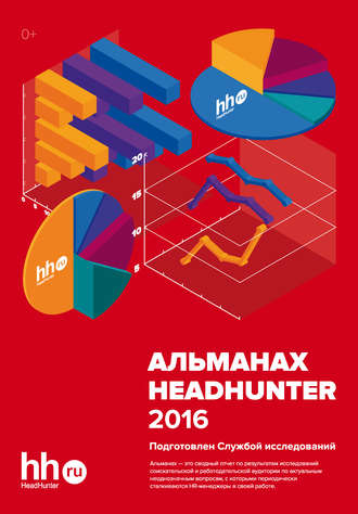 Обложка книги «Альманах HeadHunter 2016»