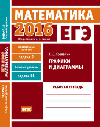Обложка книги «ЕГЭ 2016. Математика. Графики и диаграммы. Задача 2 (профильный уровень). Задача 11 (базовый уровень). Рабочая тетрадь»