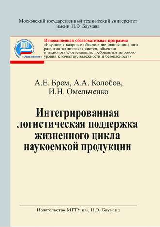 Альберт Алексеевич Колобов. Интегрированная логистическая поддержка жизненного цикла наукоемкой продукции