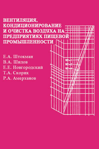 Коллектив авторов. Вентиляция, кондиционирование и очистка воздуха на предприятиях пищевой промышленности