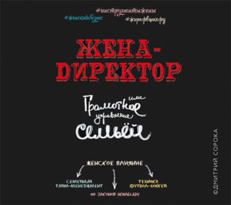 Обложка книги «Жена – директор или грамотное управление семьей»