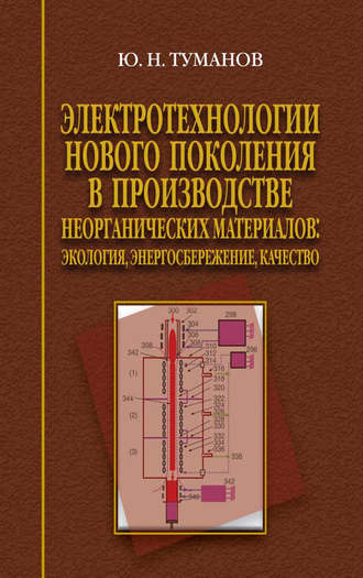 Юрий Туманов. Электротехнологии нового поколения в производстве неорганических материалов. Экология, энергосбережение, качество