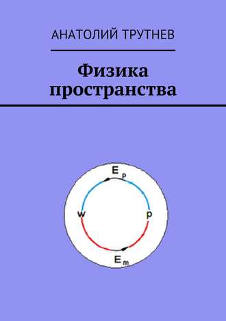 Анатолий Трутнев. Физика пространства