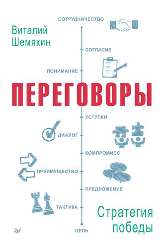 Виталий Шемякин. Переговоры: стратегия победы