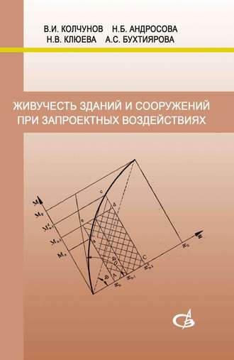 Н. В. Клюева. Живучесть зданий и сооружений при запроектных воздействиях