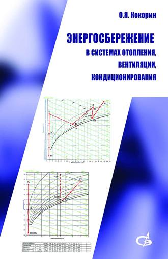 О. Я. Кокорин. Энергосбережение в системах отопления, вентиляции, кондиционирования