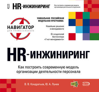Обложка книги «HR-инжиниринг»