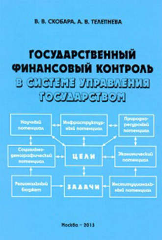 Обложка книги «Государственный финансовый контроль в системе управления государством»