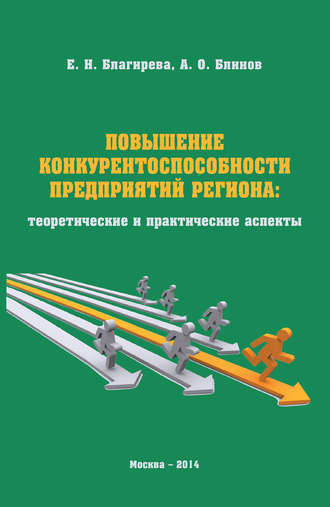 Е. Н. Благирева. Повышение конкурентоспособности предприятий региона: теоретические и практические аспекты