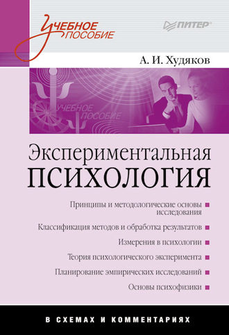 Андрей Иванович Худяков. Экспериментальная психология в схемах и комментариях