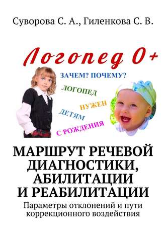 С. А. Суворова. Маршрут речевой диагностики, абилитации и реабилитации. Параметры отклонений и пути коррекционного воздействия