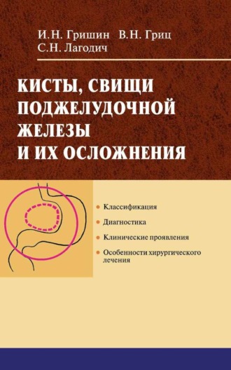 И. Н. Гришин. Кисты, свищи поджелудочной железы и их осложнения