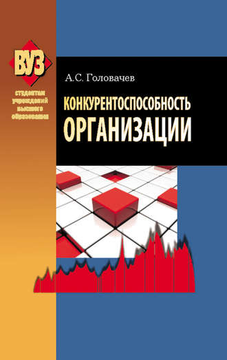 А. С. Головачев. Конкурентоспособность организации