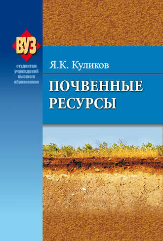 Я. К. Кулико. Почвенные ресурсы