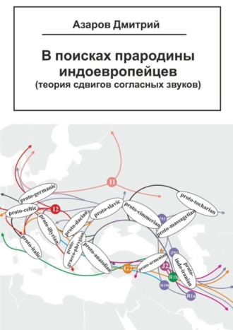 Обложка книги «В поисках прародины индоевропейцев. Теория сдвигов согласных звуков»