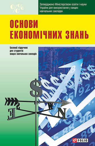 Коллектив авторов. Основи економічних знань