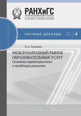 Обложка книги «Международный рынок образовательных услуг: основные характеристики и тенденции развития»
