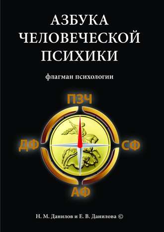 Обложка книги «Азбука человеческой психики. Флагман психологии»