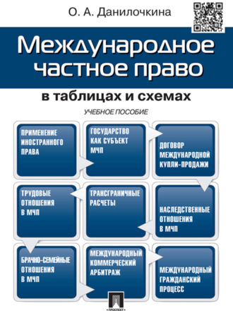 Ольга Анатольевна Данилочкина. Международное частное право в таблицах и схемах. Учебное пособие