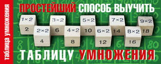 Обложка книги «Простейший способ выучить таблицу умножения»