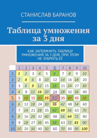 Станислав Баранов. Таблица умножения за 3 дня. Как запомнить таблицу умножения за 3 дня, при этом не зубрить её