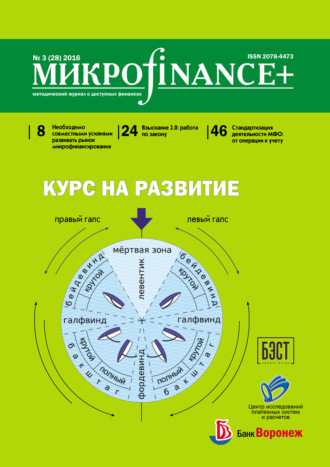 Обложка книги «Mикроfinance+. Методический журнал о доступных финансах. №03 (28) 2016»