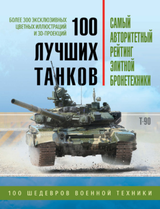 Андрей Чаплыгин. 100 лучших танков. Рейтинг элитной бронетехники