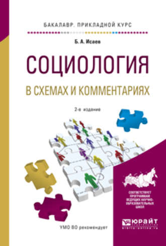 Борис Акимович Исаев. Социология в схемах и комментариях 2-е изд., испр. и доп. Учебное пособие для прикладного бакалавриата